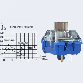 8 最佳銷售 凱爾 - №8