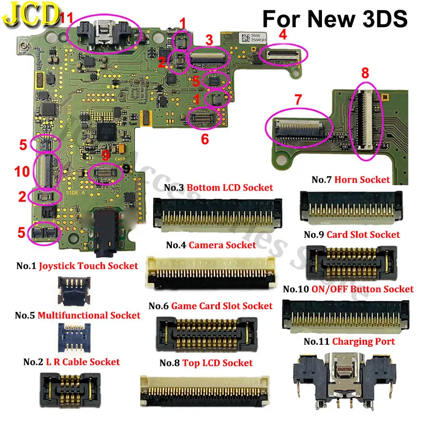 

JCD Analog Joystick Touch Slot Horn L R Cable Socket Charging Port Top/Bottom LCD Card Slot FPC Connector For New 3DS Console