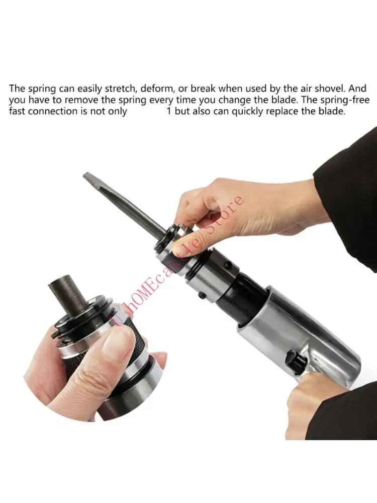 

63HF Functional Retainer Connectors for Air Hammer and Other Equipment