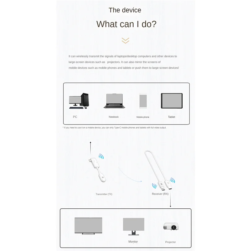 

B34B-1Set CS7 Video Transmitter Receiver Dongle 1080P Wireless Type-C Extender Projection Cable
