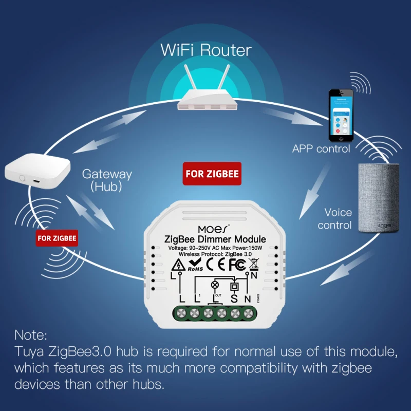 Imagem -02 - Módulo Dimmer Mini Interruptor para Alexa Casa Interruptor Inteligente Way Tuya Switch Controle de Voz