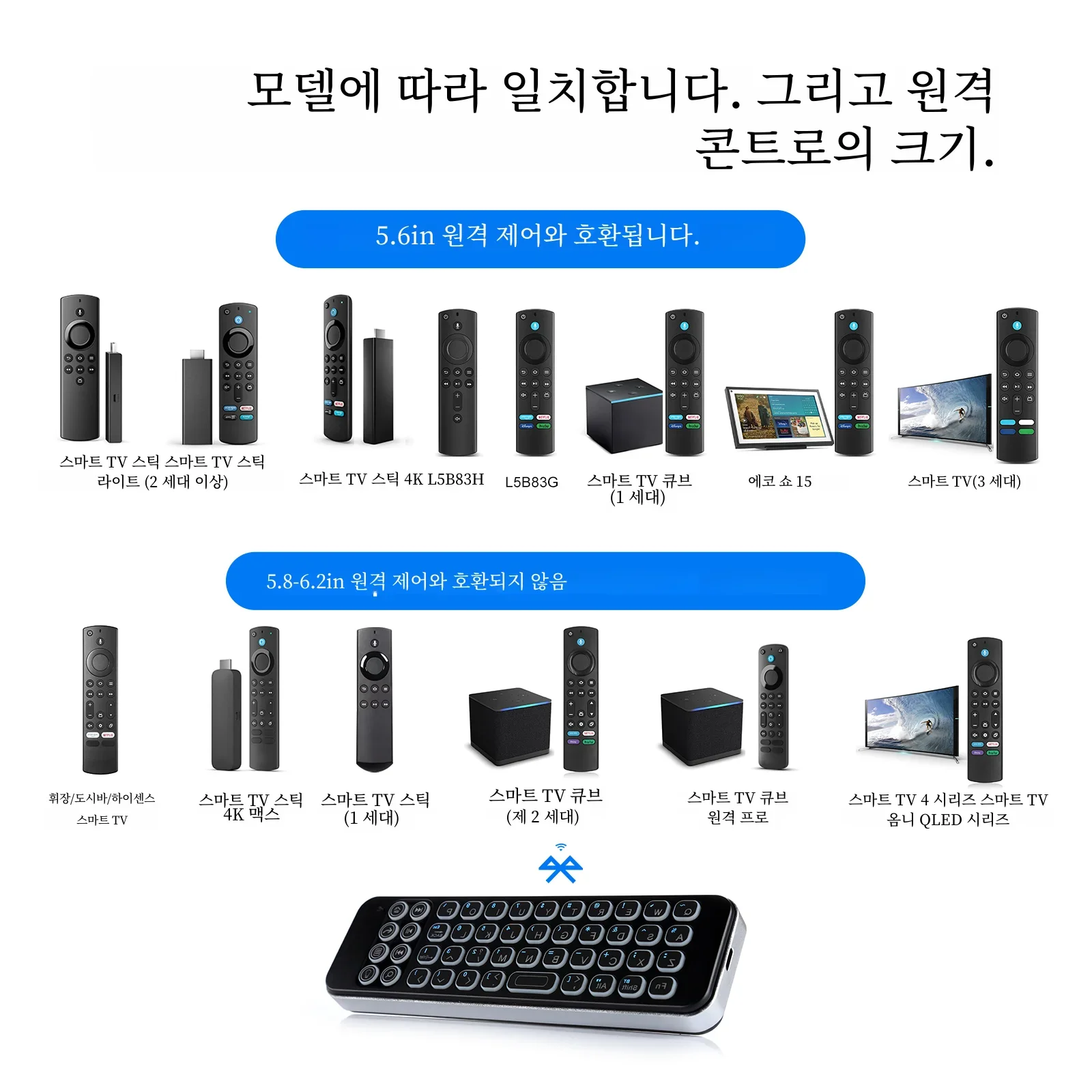 iPazzPort Mini Bluetooth Wireless Companion Keyboard Control for FireStick, Streaming Players, Flip & Grasp Fire TV 30BR Backlit