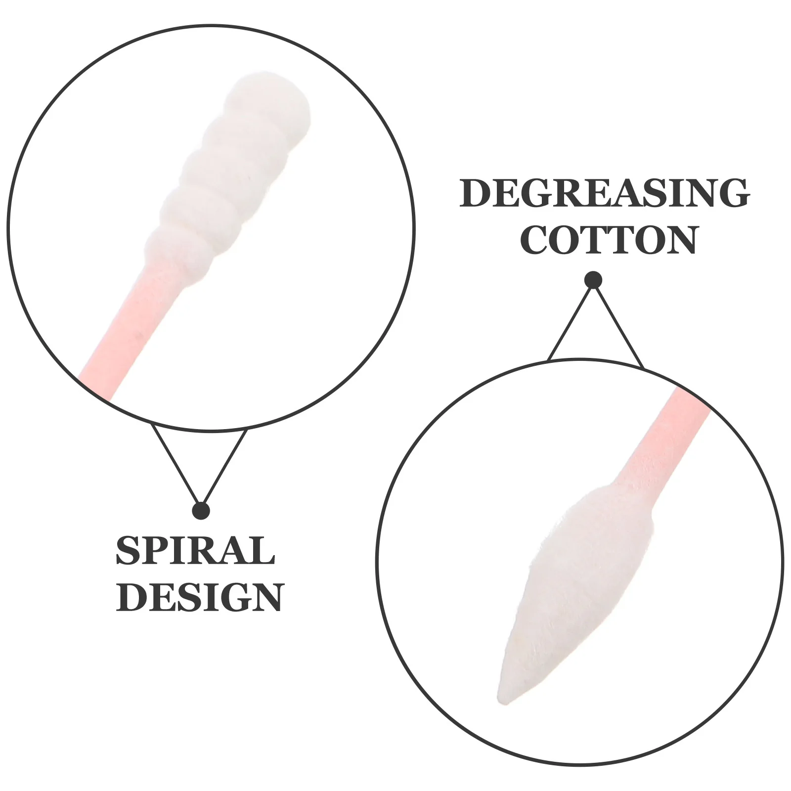 Tamponi di cotone monouso per trucco da 500 pezzi Punta a spirale Boccioli di pulizia di precisione Assorbenti delicati per unghie per manicure con pelle sensibile