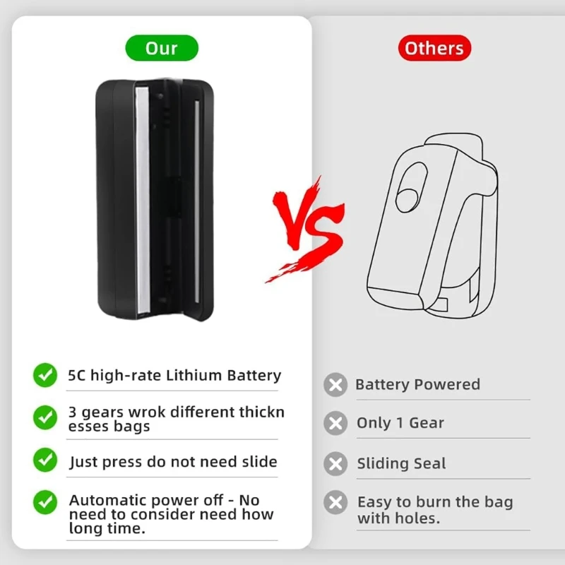 فراغ السداده عملية سهلة المستخدم ودية فراغ السداده فراغ الختم الآلات