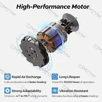 10 最佳銷售 12伏特鍋爐 - №6