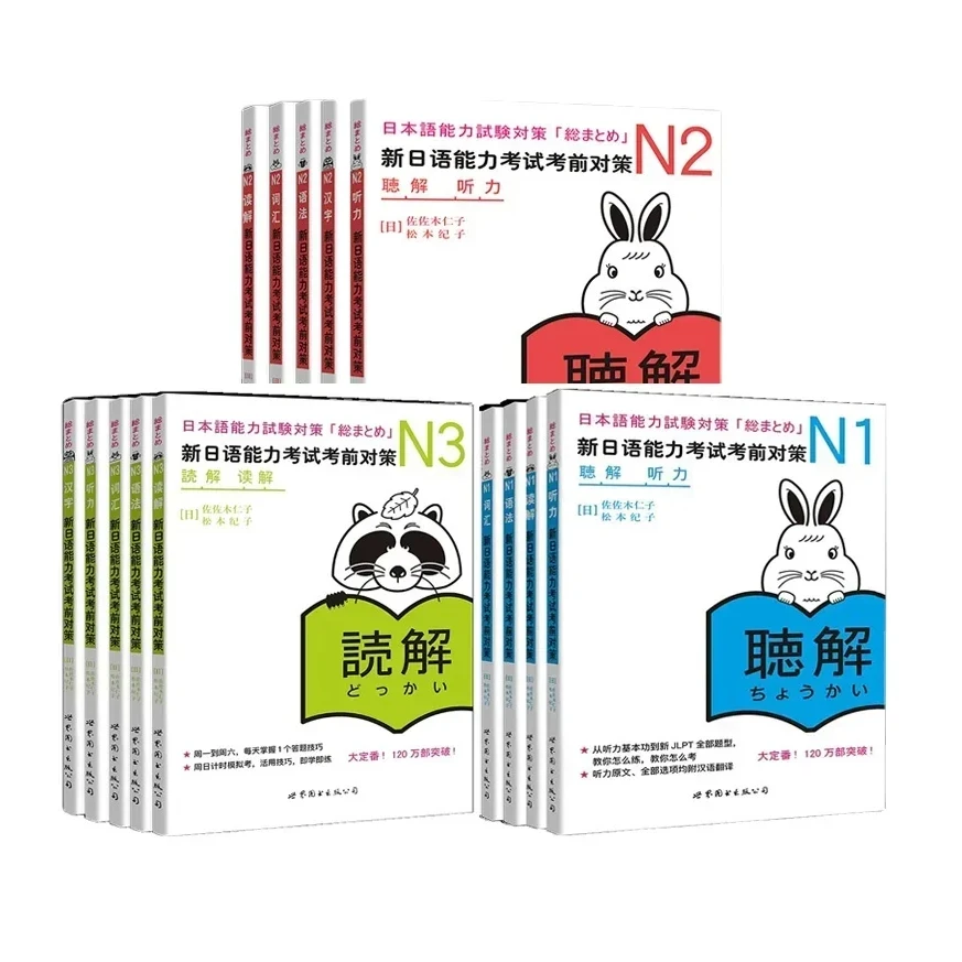 Imagem -01 - Contramedidas Antes do Livro Novidades Professional Japonês Teste Jlpt Bjt n1 n2 n3 Estudo Livro Business Textbook contramedidas antes do livro novidades professional japones teste jlpt bjt n1 n2 n3 estudo livro business textbook 01