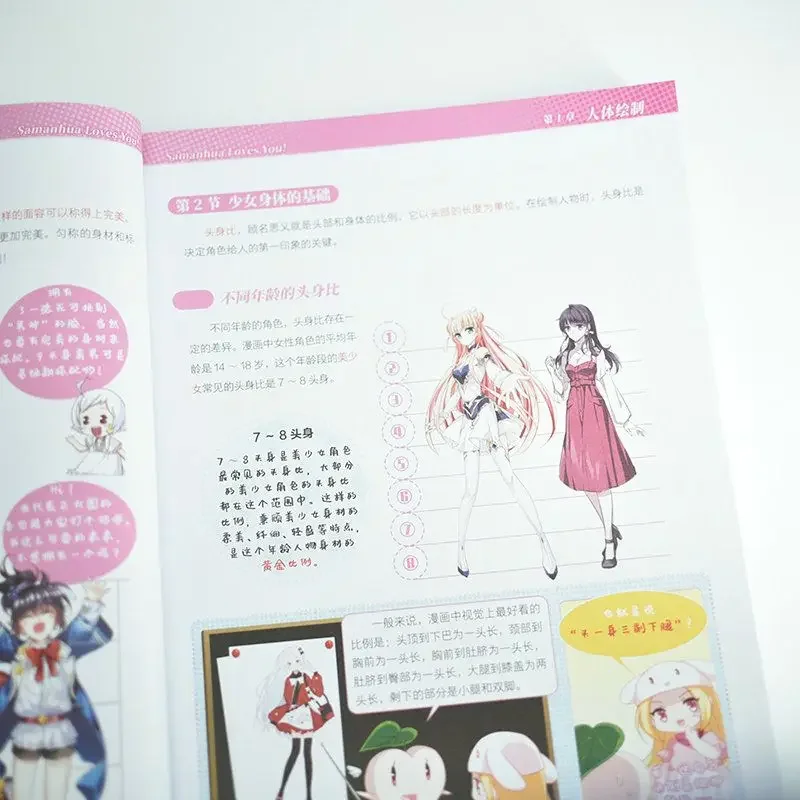 In 5 volumes, everyone can learn comics and animations to solve the difficult problems of human body structure and dynamics one