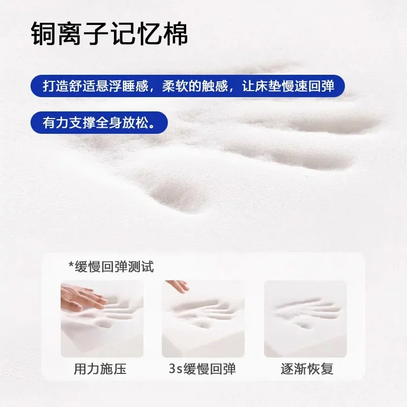 Lansi Zhizao Memory Cotton Latex Spring Mattress