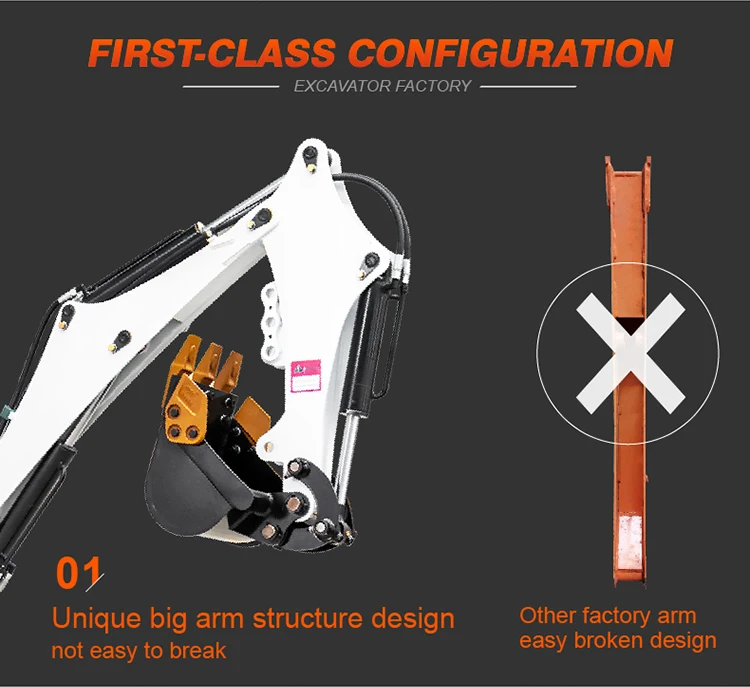 1.2T 1.5T 2.5T Mini Digger Crawler Excavator Hydraulic System CE EPA Engine For Small-Scale Construction Work