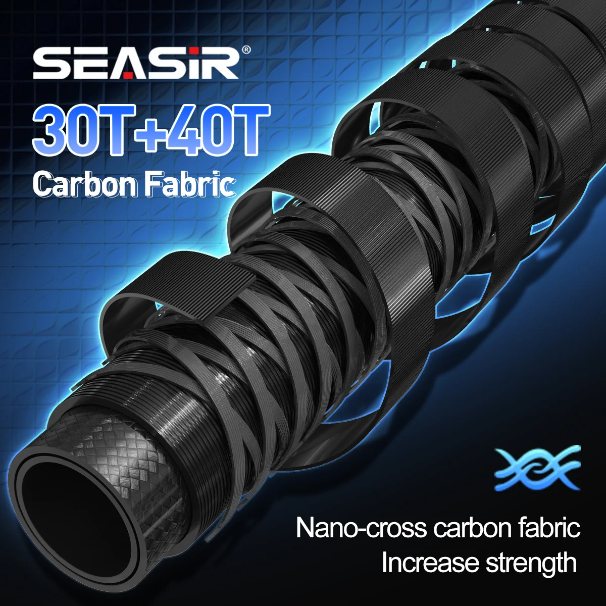 Seasir Riveria BFS Ultralight Spining Baitcasting Fishing Rod ,FUJI O Ceramic Guide Rings ,30T+40T Carbon Fabric ,1.5M-1.98M UL