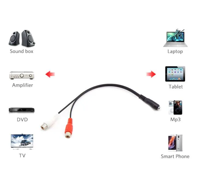 Universal 3.5mm Stereo Audio Female connector Jack to 2 RCA female Socket to Headphone 3.5 Y Adapter Cable C1
