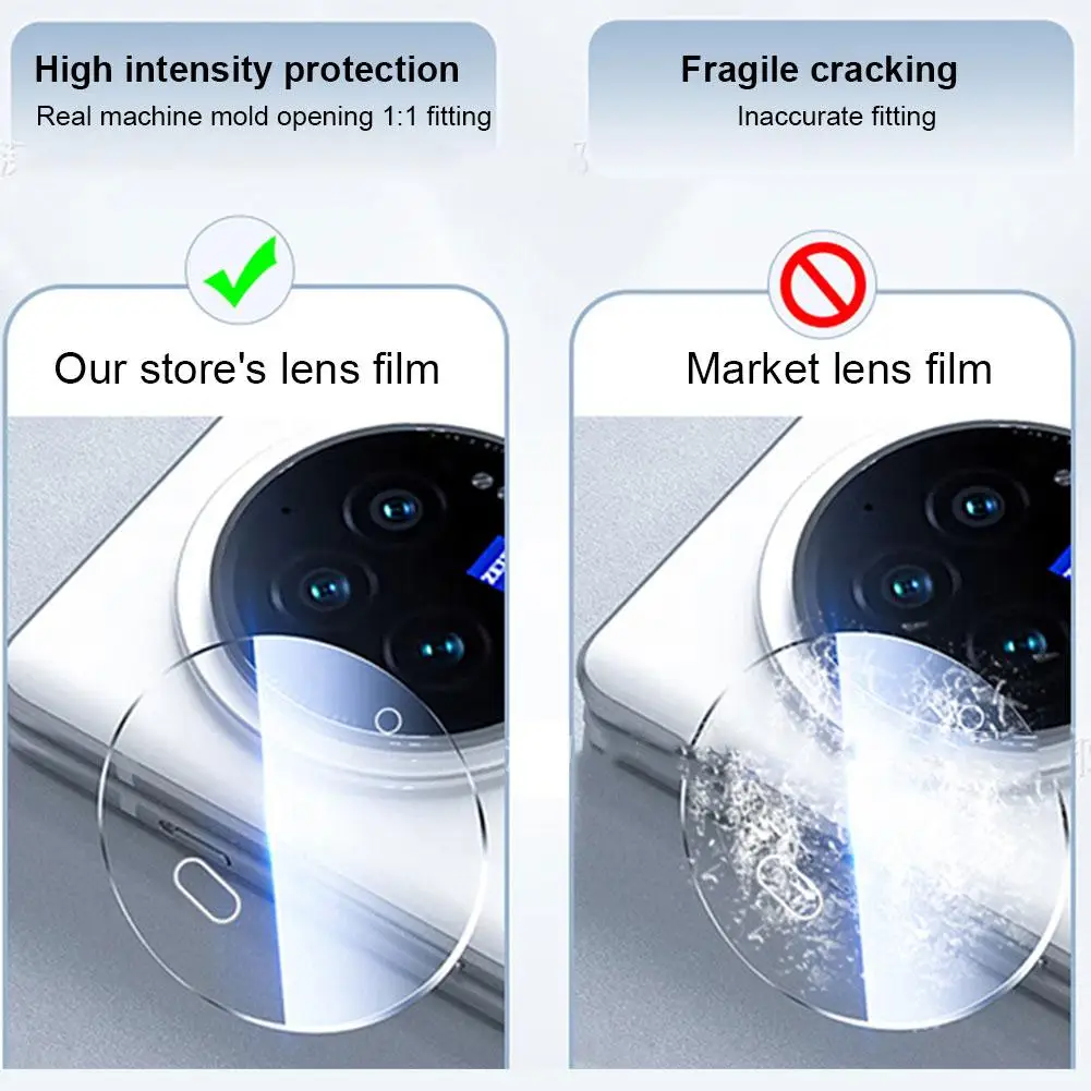 For Vivo X Fold3/Fold 3 Pro Lens Film Clear Ultra Slim Lens Cover Glass Full Protective Film Glass Back Camera Cover Temper S2A1