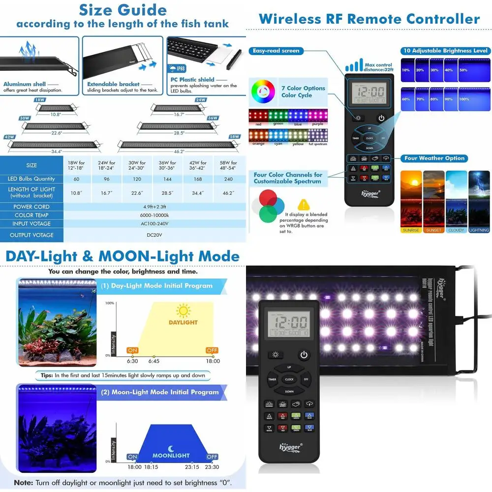 

Настраиваемый полноспектральный светодиодный светильник для пресноводных аквариумов с растениями, с функциями DIY и защитой от непогоды