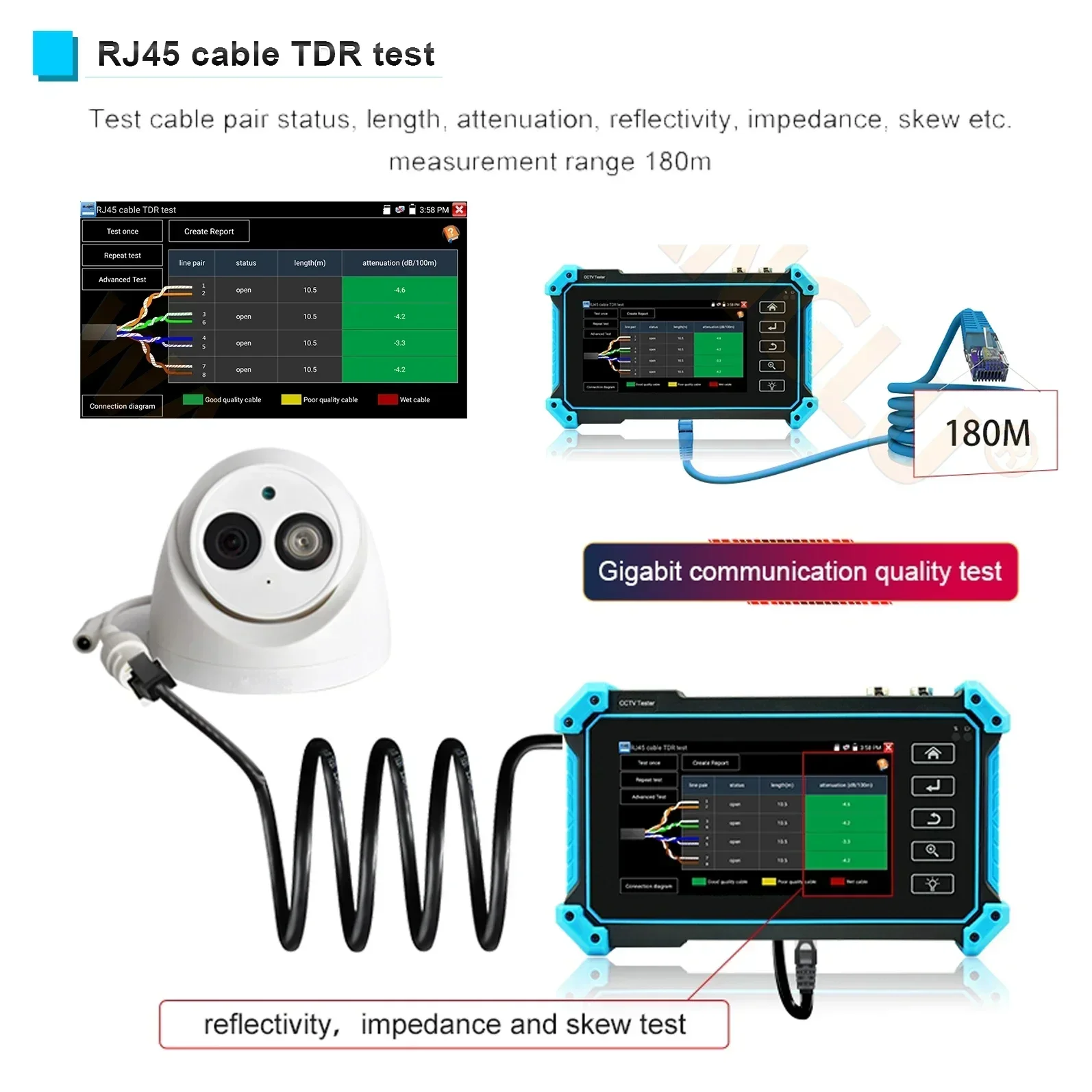 IPC-5200/5100 Plus 8MP 4K AHD CVI TVI CVBS IP Camera Test 5.4