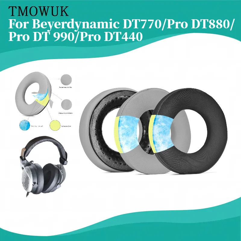 

TOMWUK Earphone Earpads For Beyerdynamic DT770/Pro DT880/Pro DT 990/Pro DT440 Earpads Sponge Replacement Headphones Accessories