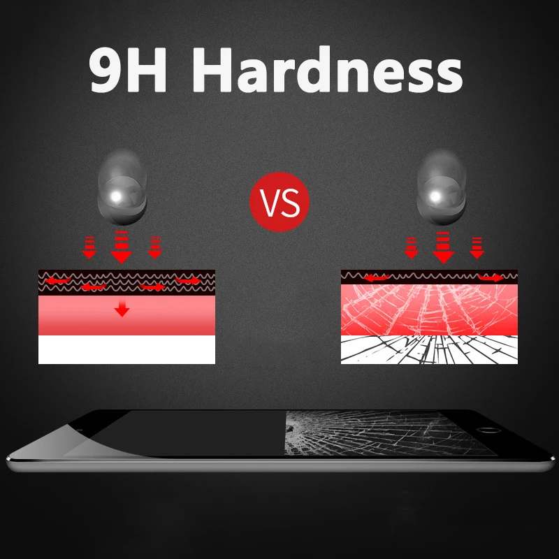 2 Pacsk Tablet Tempered Glass Screen Protector For Teclast P30HD 10.1 inch Screen Protector Protective Film For Teclast P30 HD