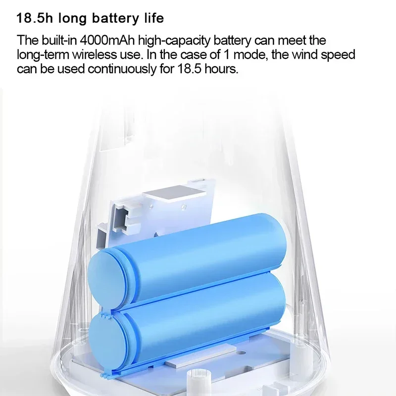 XIAOMI Mijia Портативный настольный вентилятор Перезаряжаемый USB Ручные мини-электрические вентиляторы Студенческие беспроводные воздушные охлаждения Маленький вентилятор для офиса