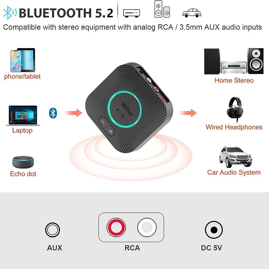 Receptor Bluetooth 5,2 con Control de volumen Adaptador de Audio inalámbrico RCA Hi-Fi para receptor estéreo con apX HD aptX Baja latencia 3,5 mm