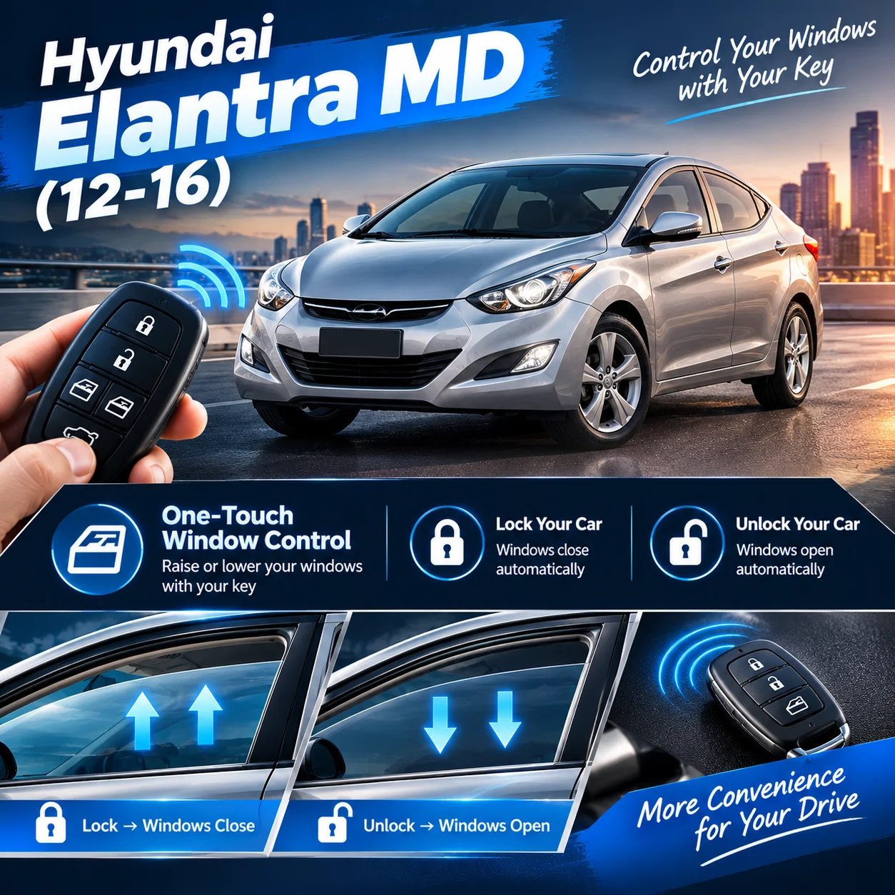 For Hyundai Elantra MD (12-16): One-touch automatic window closing; windows close upon locking the vehicle.