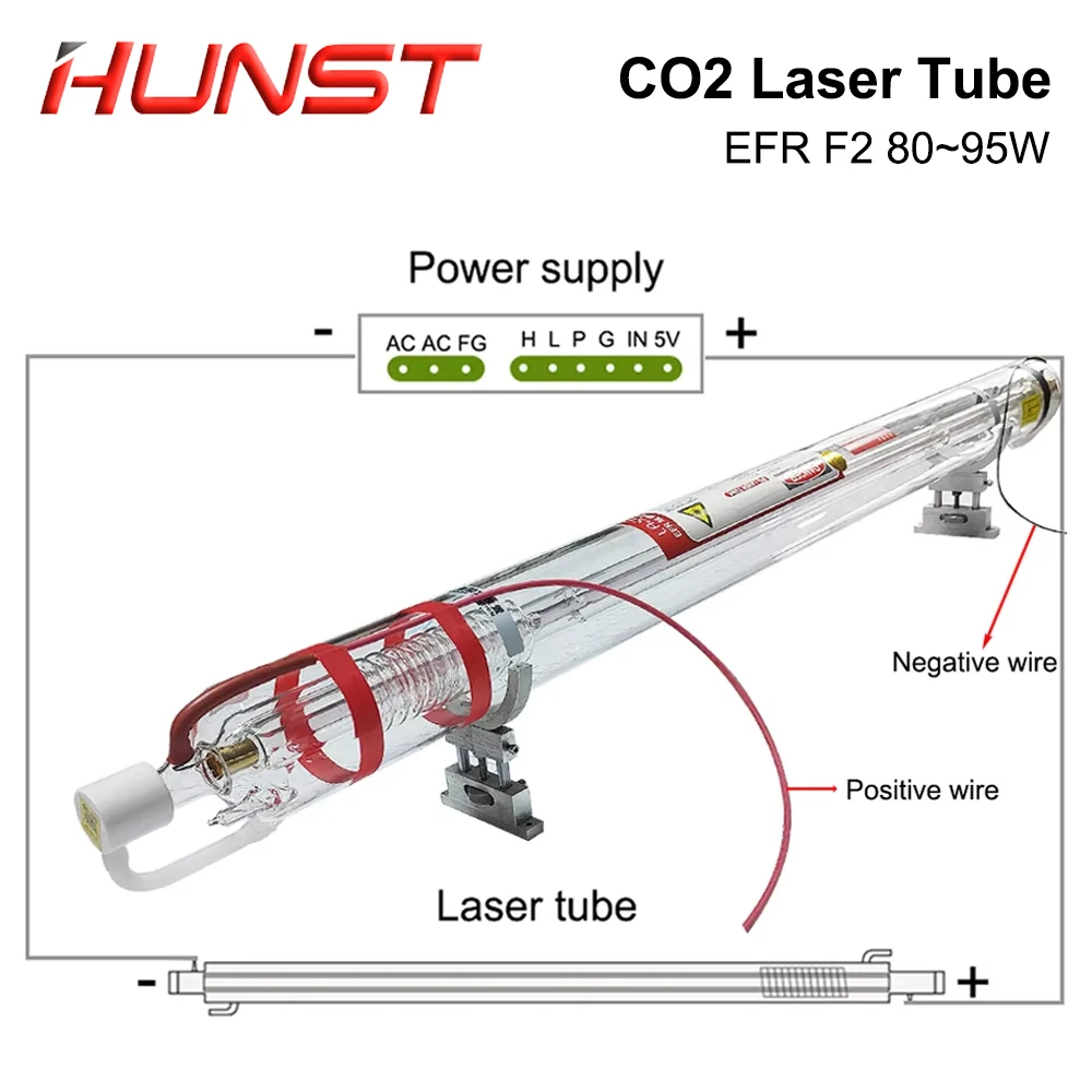 Tubo laser CO2 HUNST EFR F2 80W Diametro 80mm Lunghezza 1250mm Tubo laser adatto per macchina per incisione e taglio laser
