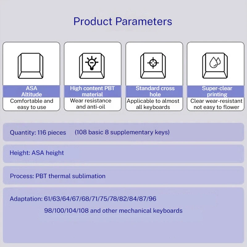Custom Keycap 108 Key Mechanical Keyboard Keycaps Pbt Thermal Sublimation Side Translucent Personalized Computer Peripherals