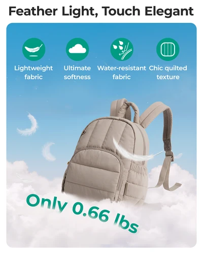 Imagen 2 del producto BAGSMART Mini mochila para mujer, mochila pequeña ligera acolchada, mochila de viaje informal, bonita mochila impermeable