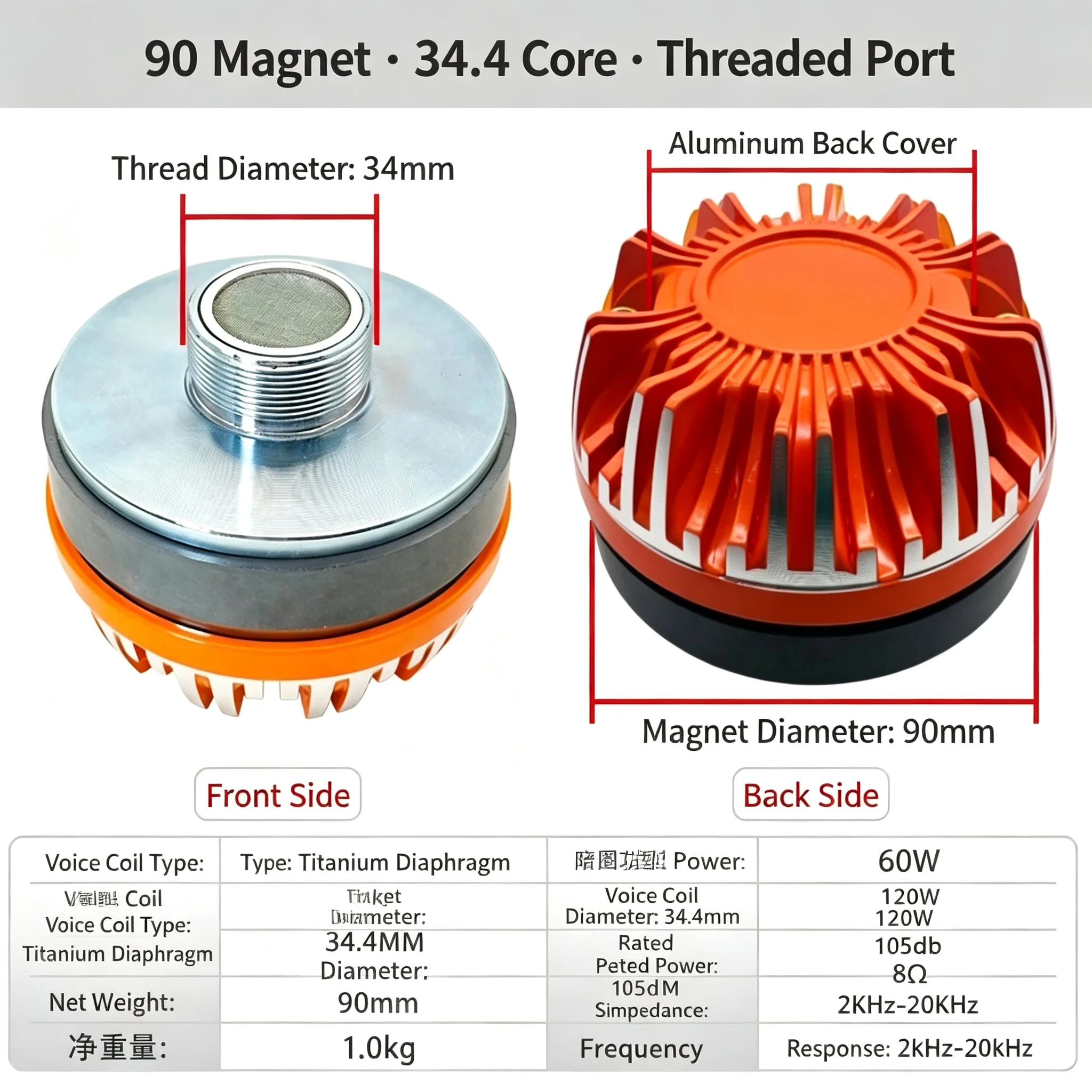 Orange aluminum cover, 34-core and 44-core titanium membrane high-frequency speaker, 34mm socket thread, 8 ohms