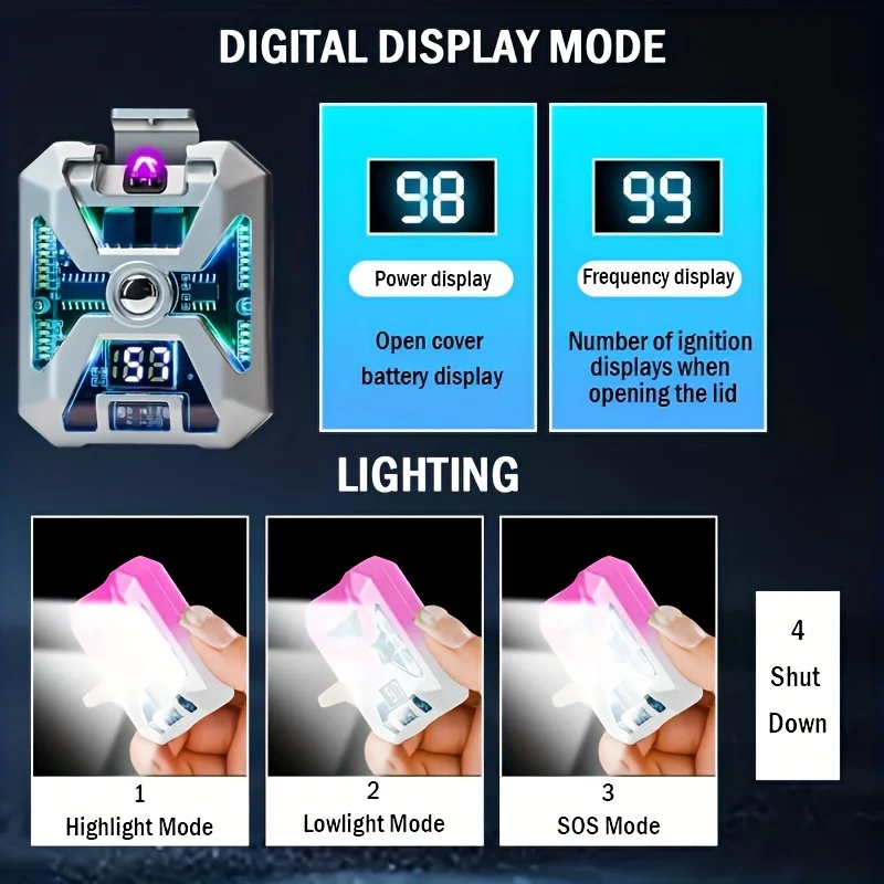 Stylish mech style rechargeable electronic lighter, windproof, with electronic digital display light, Exquisite Gifts