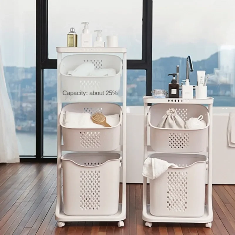 

Plastic Laundry Basket for Dirty Clothes-Household Hamper Bathroom Laundry Collector with Ventilation Multifunction