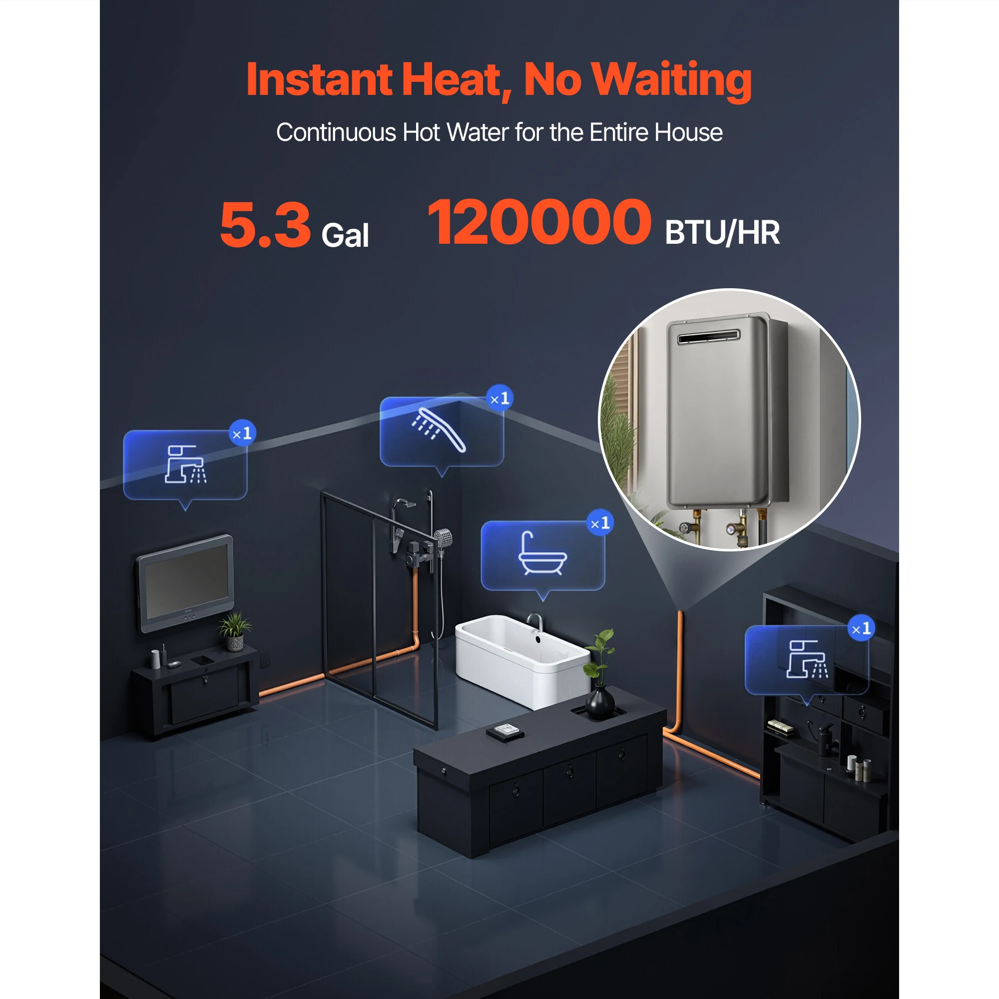 SucceBuy Aquecedor de água propano sem tanque 5,3/8 gal ao ar livre 120000 BTU Aquecedor de água quente instantâneoControle de temperatura inteligente para casa