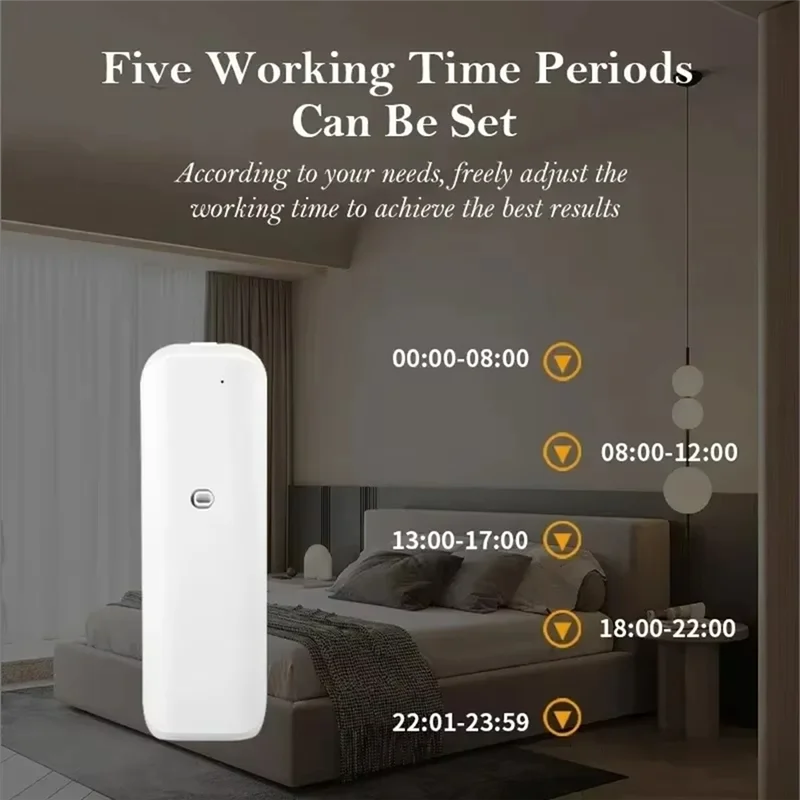 

X11A Настенный ароматизатор Безводный умный ароматизатор Диффузор для эфирных масел Белая вилка стандарта США