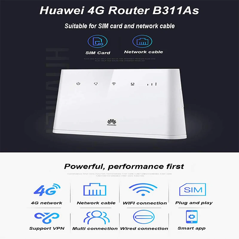 Разблокированный ретранслятор Wi-Fi Huawei, 4G/3G, CPE, LTE, 2,4 ГГц, 150 Мбит/с, беспроводной сетевой модем, Wi-Fi, Sim-карта