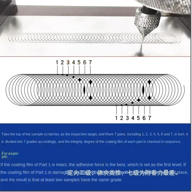 Hand Paint Film Adhesion Tester Circle Method To Determine The Paint Coating QFD Electric