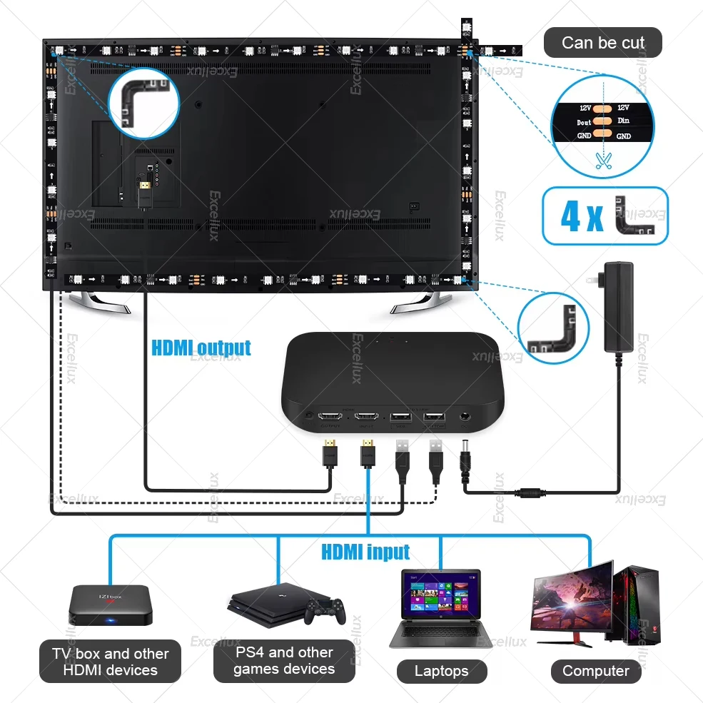 Ambient TV PC Backlight Led Strip Lights For HDMI Devices USB RGB Tape Screen Color Sync Led Light Kit For Alexa/Google /TVs Box