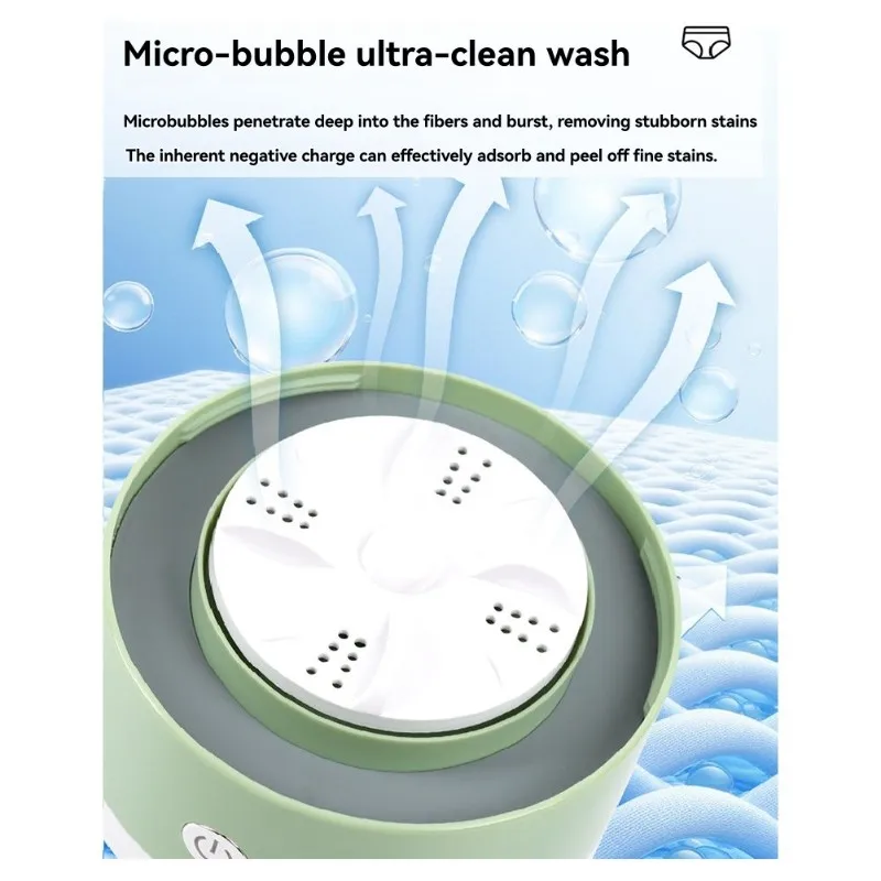 

FGGS-Идеально подходит для небольших загрузок белья - портативная мини-стиральная машина, питание от USB, несколько цветов