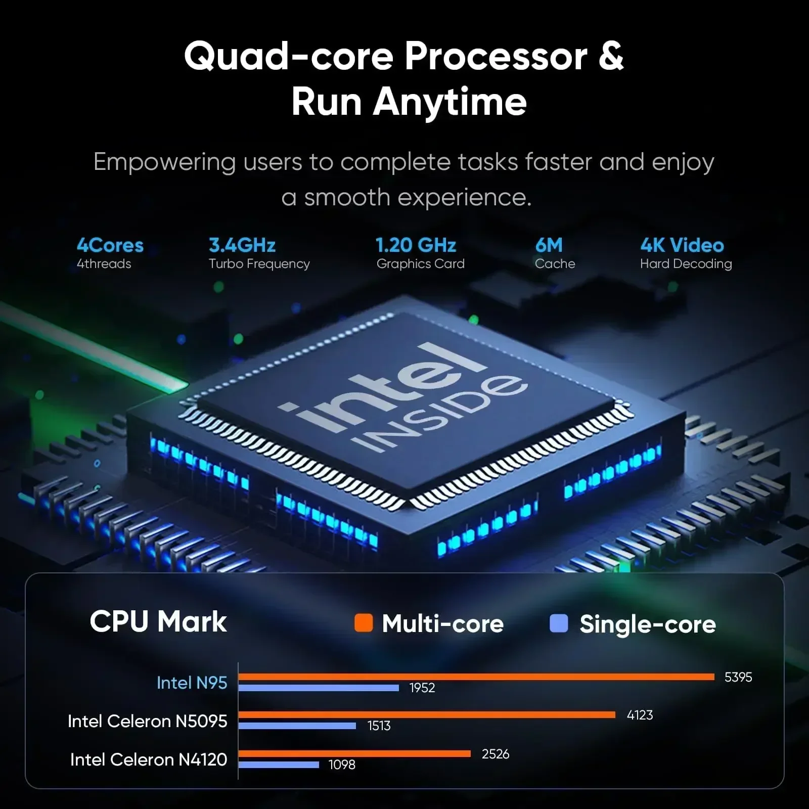 NEW  Laptop Intel N95 4K HD 120HZ Display 32GB+2TB Windows 11 Pro Office Gaming Notebook Computer Fingerprint Unlock PC