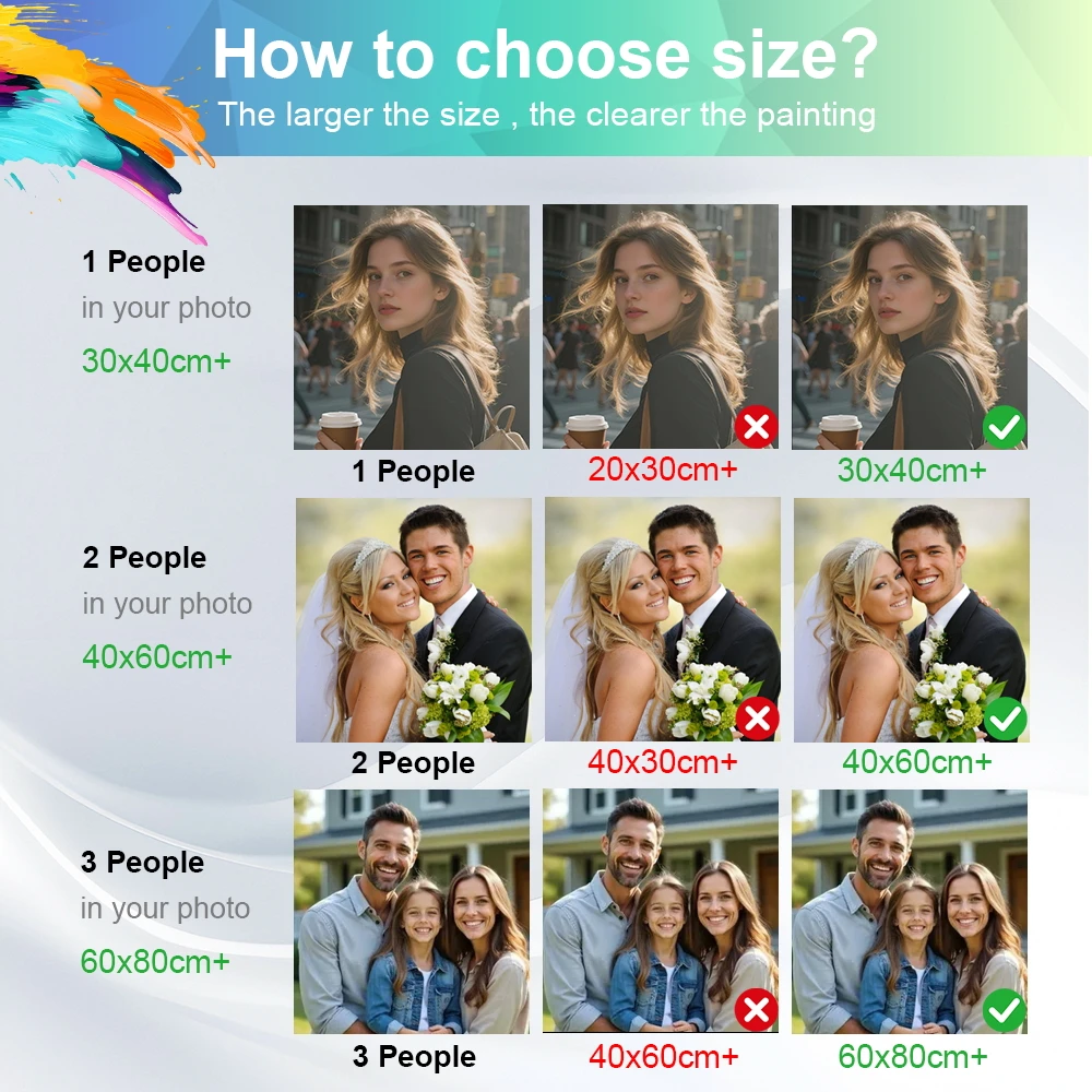 HUACAN Custom Photo Painting By Numbers Kits Couples Travel Hand Painted Diy Gift Home Wall Decoration