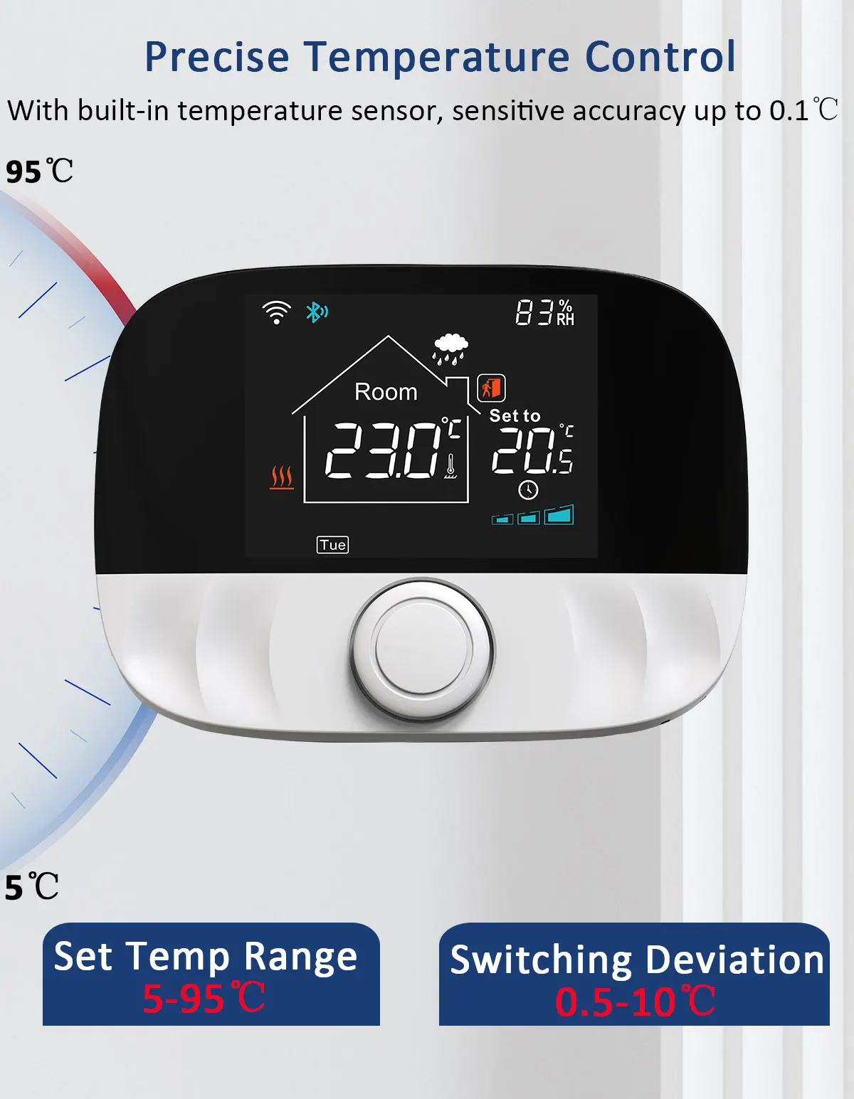 Imagem -03 - sem Fio Gás Caldeira Termostato Controlador de Temperatura Inteligente Receptor e Sensor de Umidade com Alexa Google Yandex Wifi Tuya Rf433