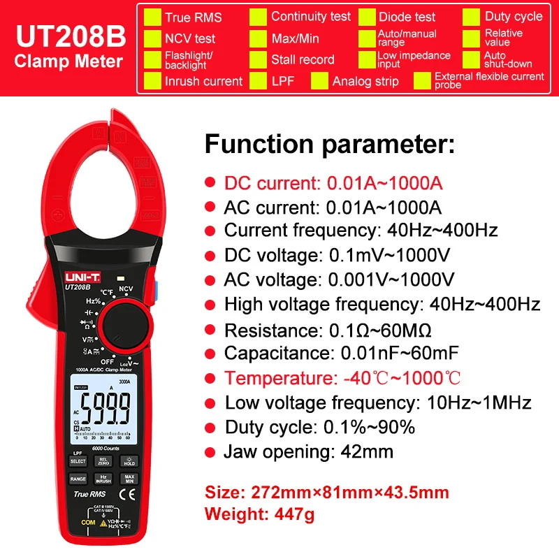 Variant: UT208B