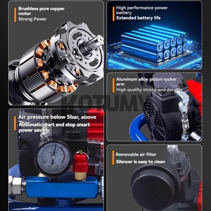 リチウム電池式ブラシレスエアコンプレッサー高圧エアポンプ車用タイヤインフレーターポンプポータブル静音エアコンプレッサー