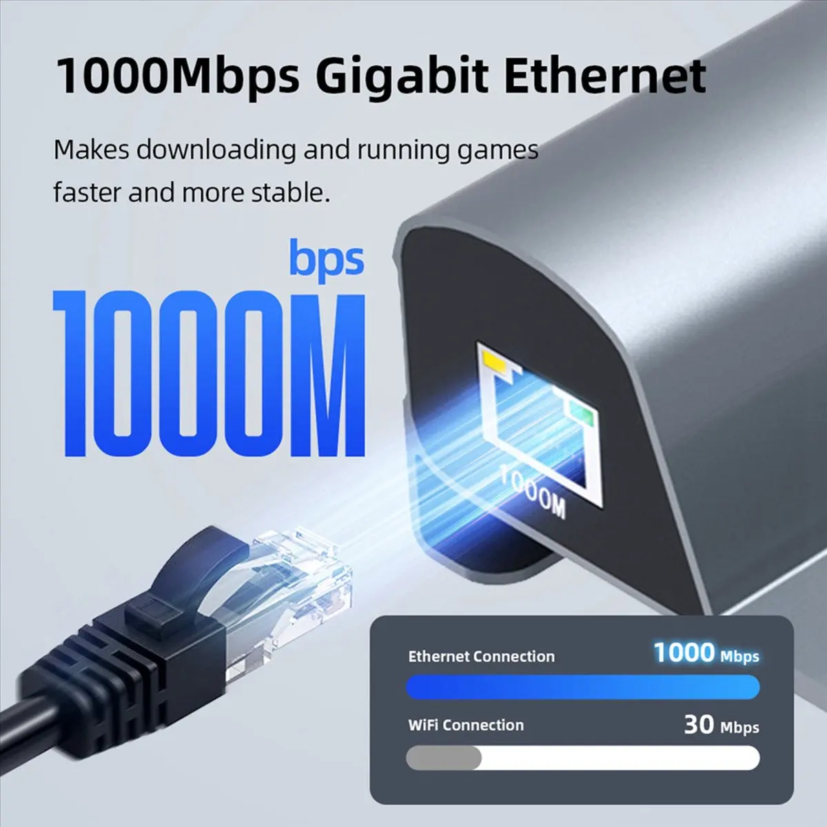 【Hoho】5X Dock Stati…