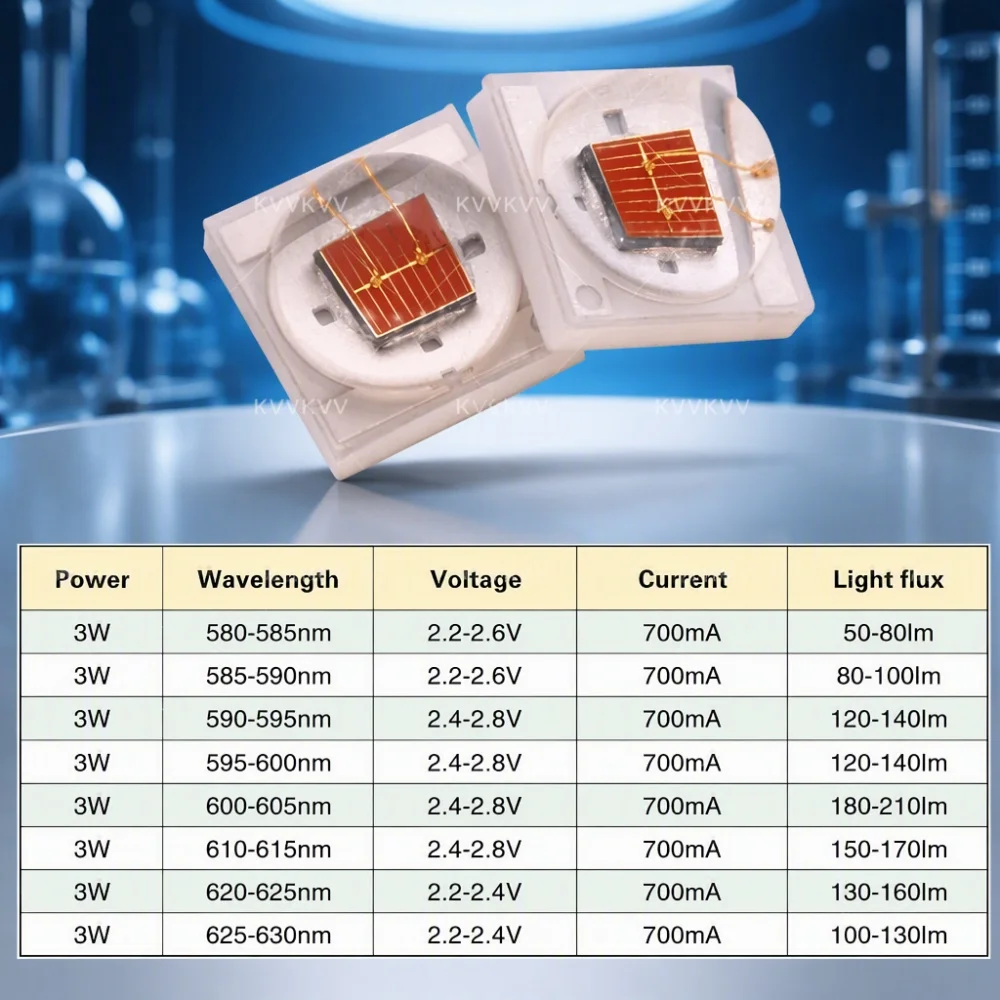 10PCS 3535 Ceramic SMD LED Chips 3W High-Power Yellow/Amber Light Source 2.42.8V 60°/120° Beam Angle ≤5°C/W Thermal Resistance