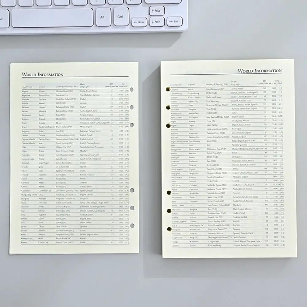 A5 2027 Journal Agenda Plannner Notebook Paper Loose Leaf Loose Leaf Calendar Inserts English Binder Notebook Refill view 2