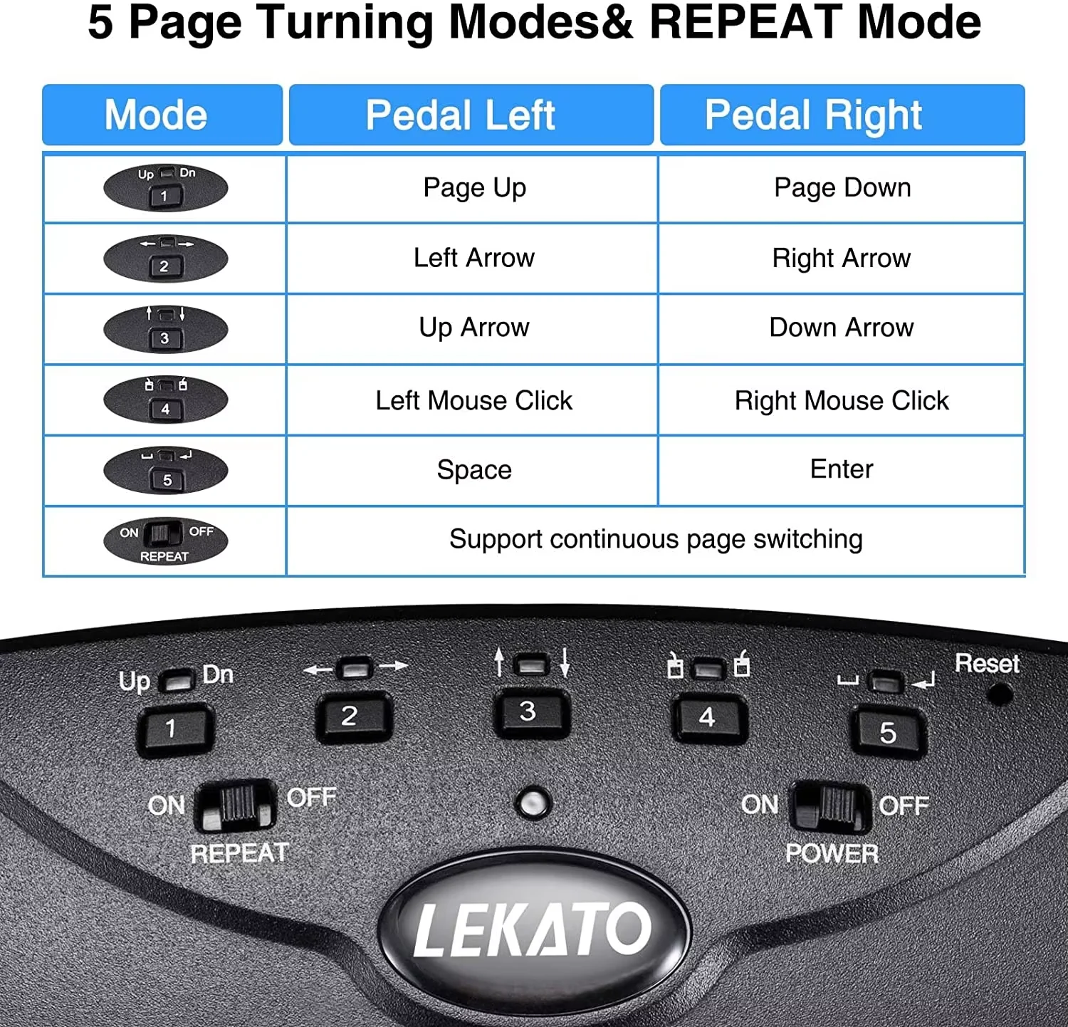 

Lekato Bluetooth Foot Pedal Hands-Free Page Turner for Sheet Music & Pdfs 33Ft Range Mac/pc/android Plug-And-Play