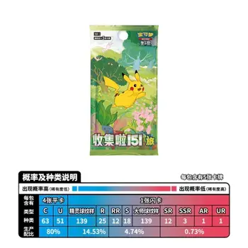 10 最佳銷售 原版寶可夢卡牌 - №4