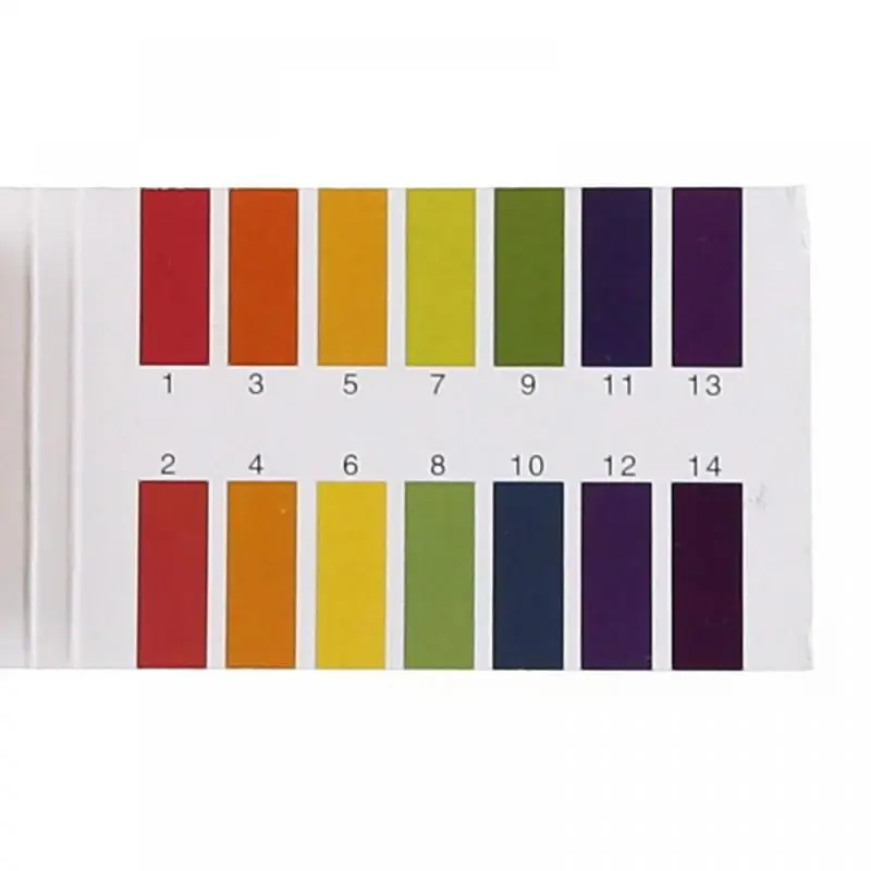 80 Strips Professional 1-14 ph Litmus Paper Ph Test Strips Water Cosmetics Soil Acidity Test Strips with Control Card