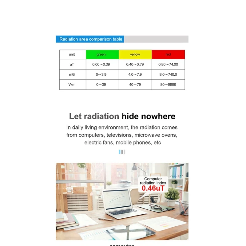 

Electromagnetic Radiation Tester Radiation Tester Emf Meter Counter Emission Dosimeter