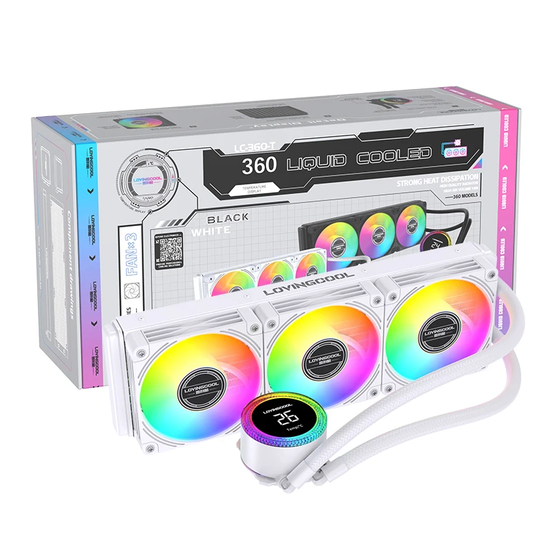 Lovingcool New Desi…