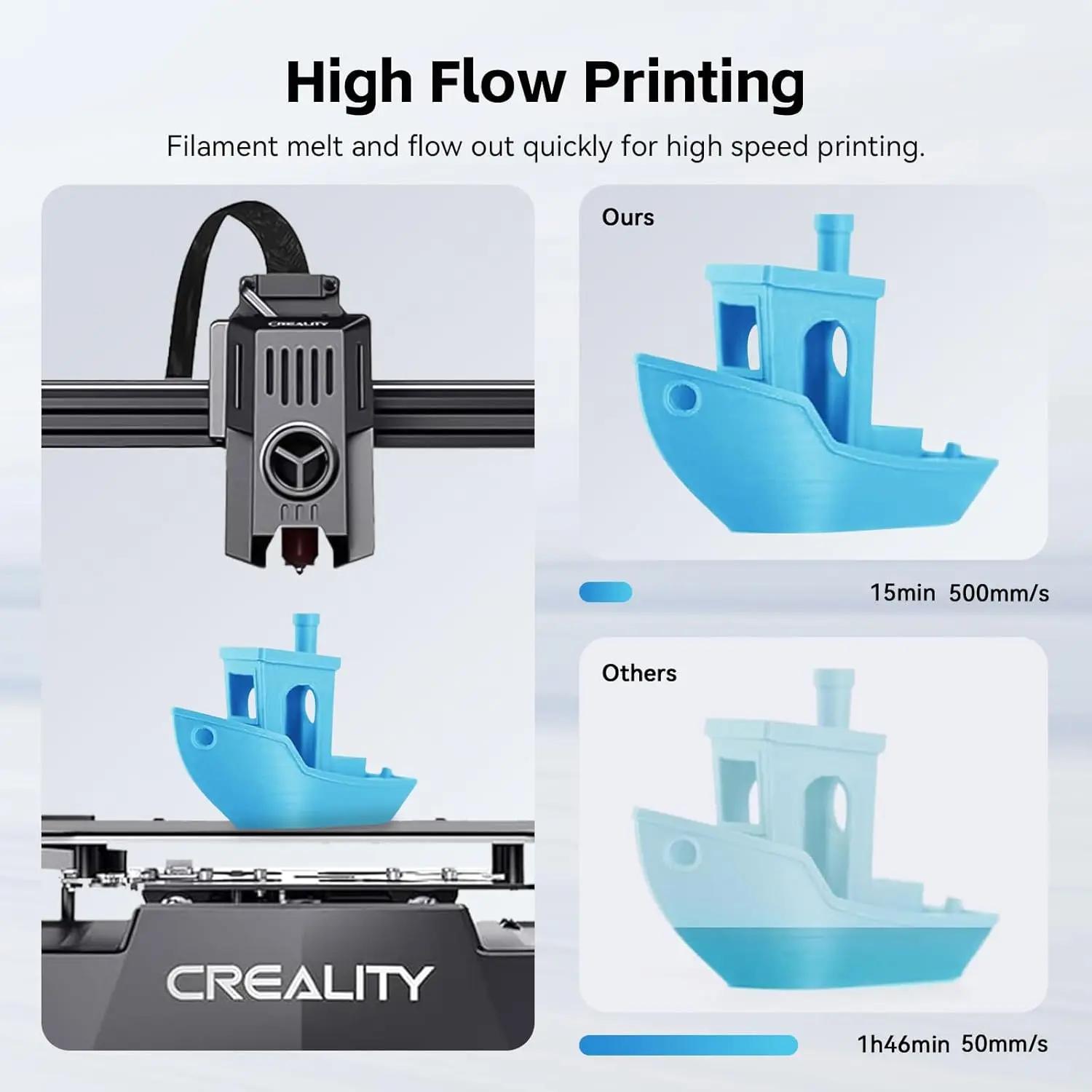 Creality Ender 3 V3 KE Keramikheizung für K1/K1 Max Hotend Thermistorkartusche Sensor & Keramikheizung 24 V 60 W – Detail 3