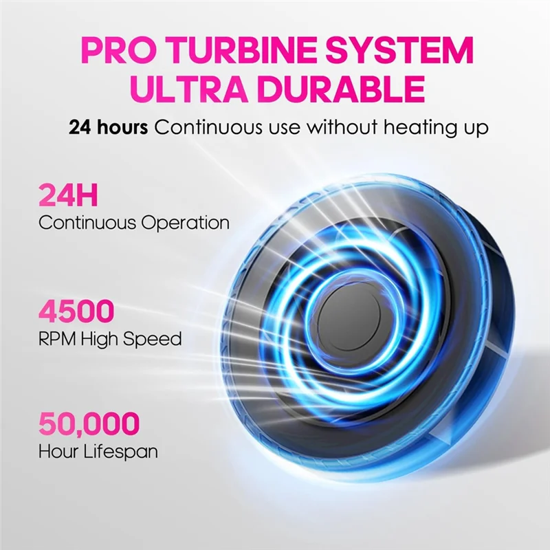 

Пылесборник для ногтей, тихий и мощный пылесборник с вентилятором для Nail Tech с многоразовым фильтром для полировки ногтей